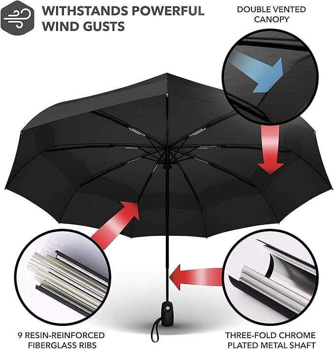 Automatic Open Close UV Umbrella for Rain Sun Protection, Black