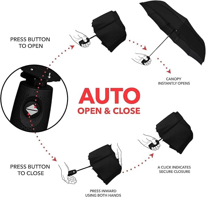 Automatic Open Close UV Umbrella for Rain Sun Protection, Green