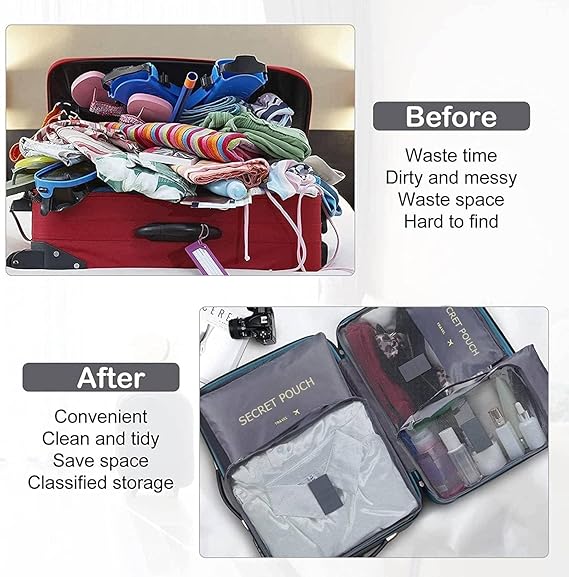 Travel Organizer/Travel Bag for Travelling