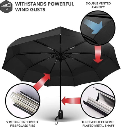 Automatic Open Close UV Umbrella for Rain Sun Protection, Black